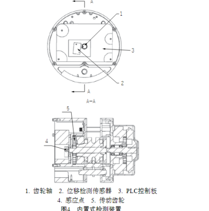 低速環(huán)鏈電動葫蘆內置高度檢測裝置的原理